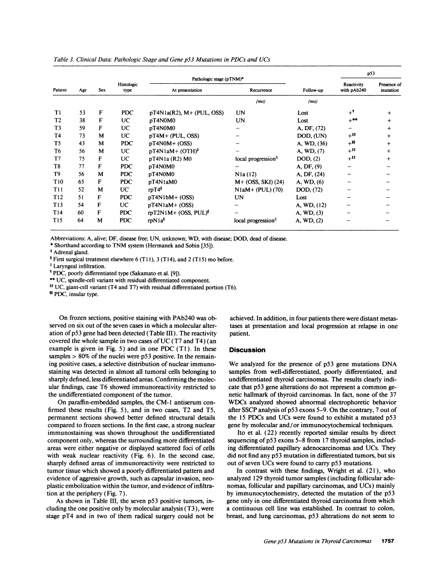 icon of scanned page 1757