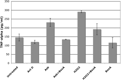 An external file that holds a picture, illustration, etc.
Object name is pnas.1006542107fig04.jpg