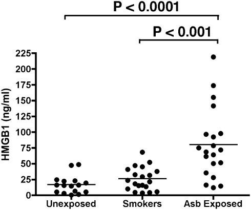 An external file that holds a picture, illustration, etc.
Object name is pnas.1006542107fig06.jpg