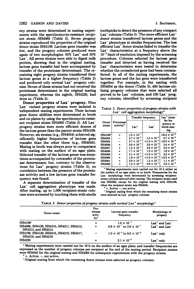 icon of scanned page 1262