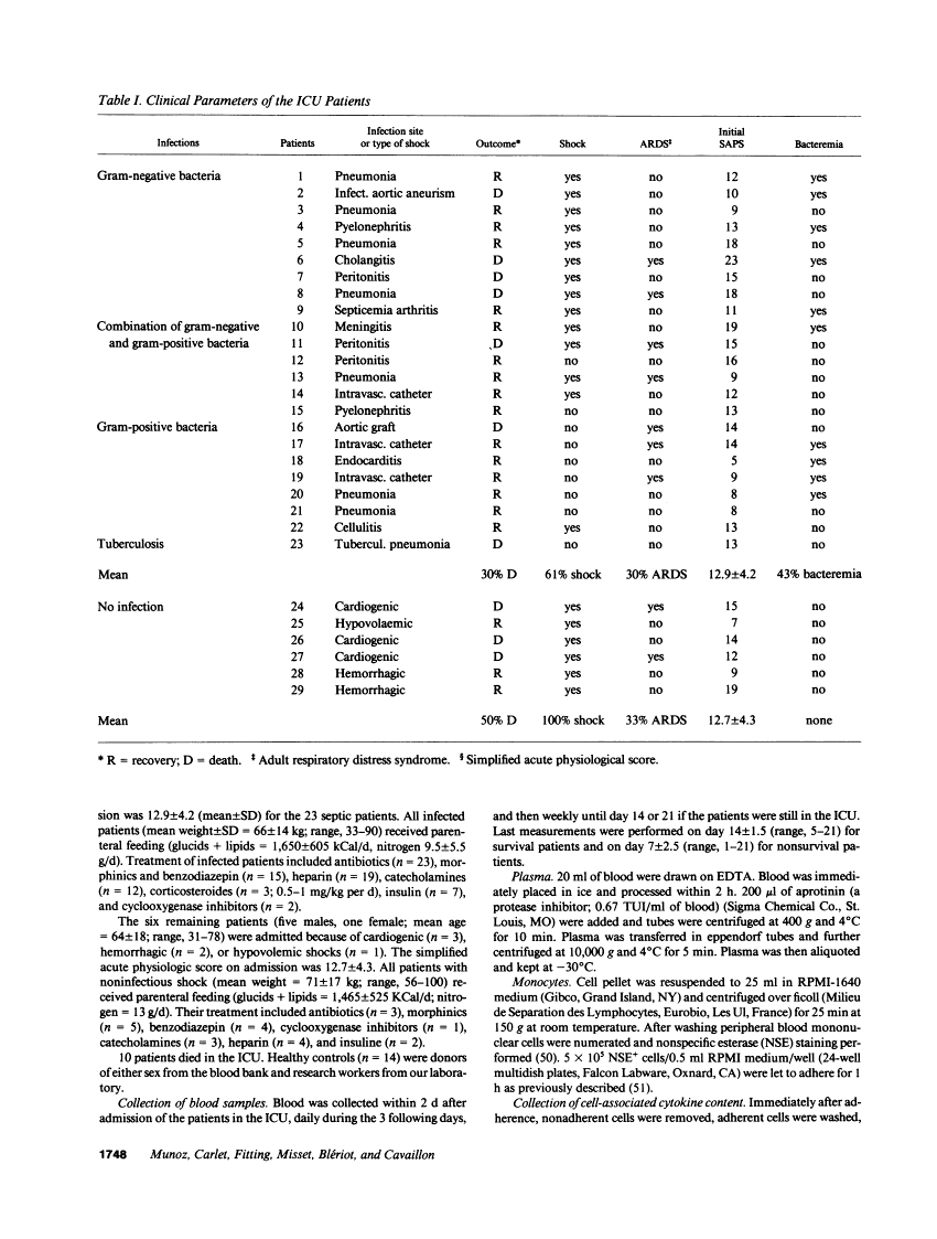 icon of scanned page 1748