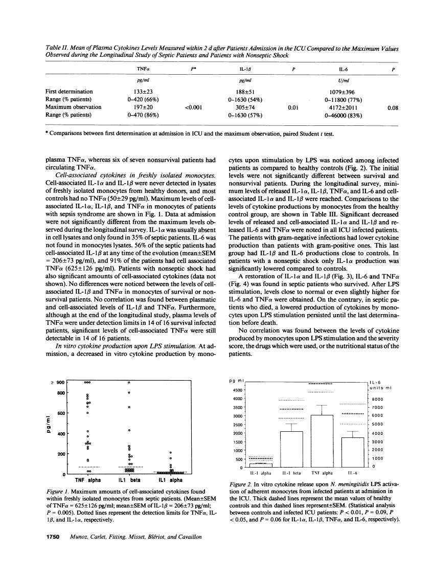 icon of scanned page 1750