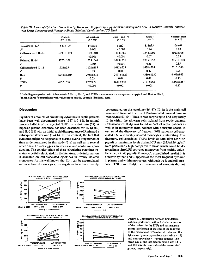 icon of scanned page 1751