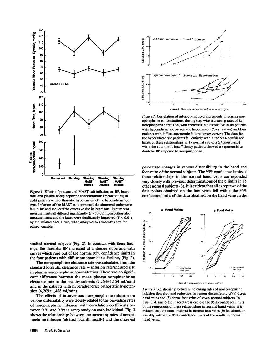 icon of scanned page 1584