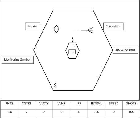 An external file that holds a picture, illustration, etc.
Object name is fnagi-02-00145-g001.jpg