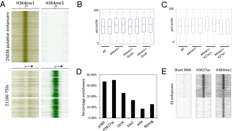 An external file that holds a picture, illustration, etc.
Object name is pnas.1016071107fig01.jpg