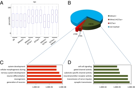 An external file that holds a picture, illustration, etc.
Object name is pnas.1016071107fig05.jpg