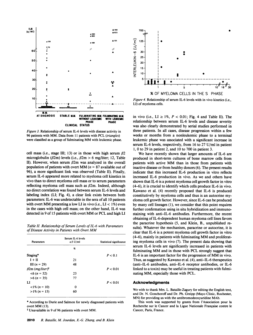 icon of scanned page 2010