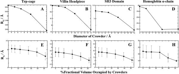 An external file that holds a picture, illustration, etc.
Object name is nihms-273404-f0017.jpg