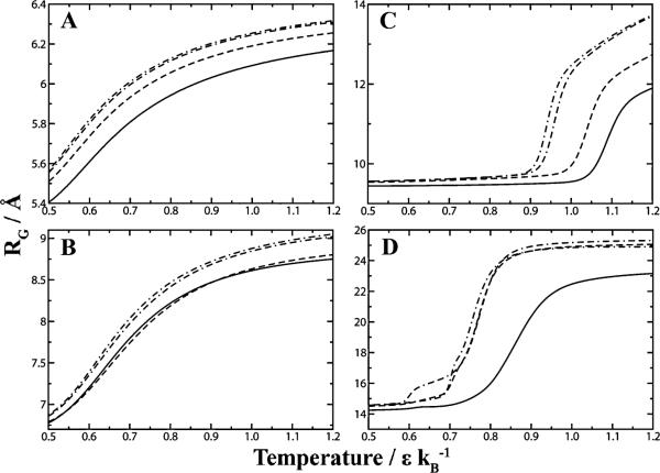 An external file that holds a picture, illustration, etc.
Object name is nihms-273404-f0018.jpg