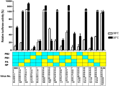 An external file that holds a picture, illustration, etc.
Object name is pnas.1019109108fig02.jpg