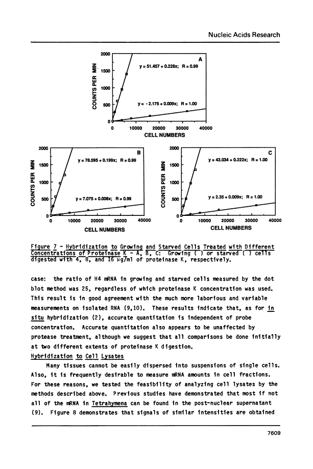 icon of scanned page 7609