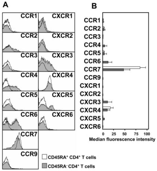 An external file that holds a picture, illustration, etc.
Object name is ukmss-35691-f0001.jpg