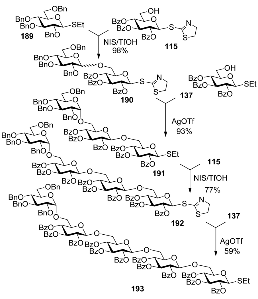 An external file that holds a picture, illustration, etc.
Object name is nihms297611f37.jpg