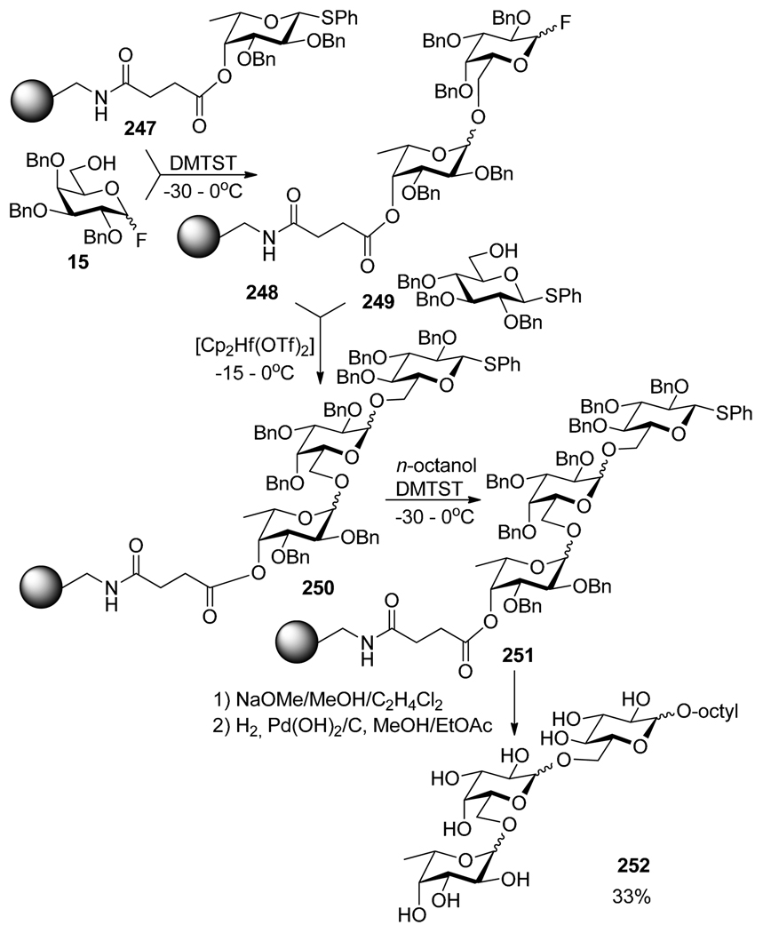 An external file that holds a picture, illustration, etc.
Object name is nihms297611f48.jpg