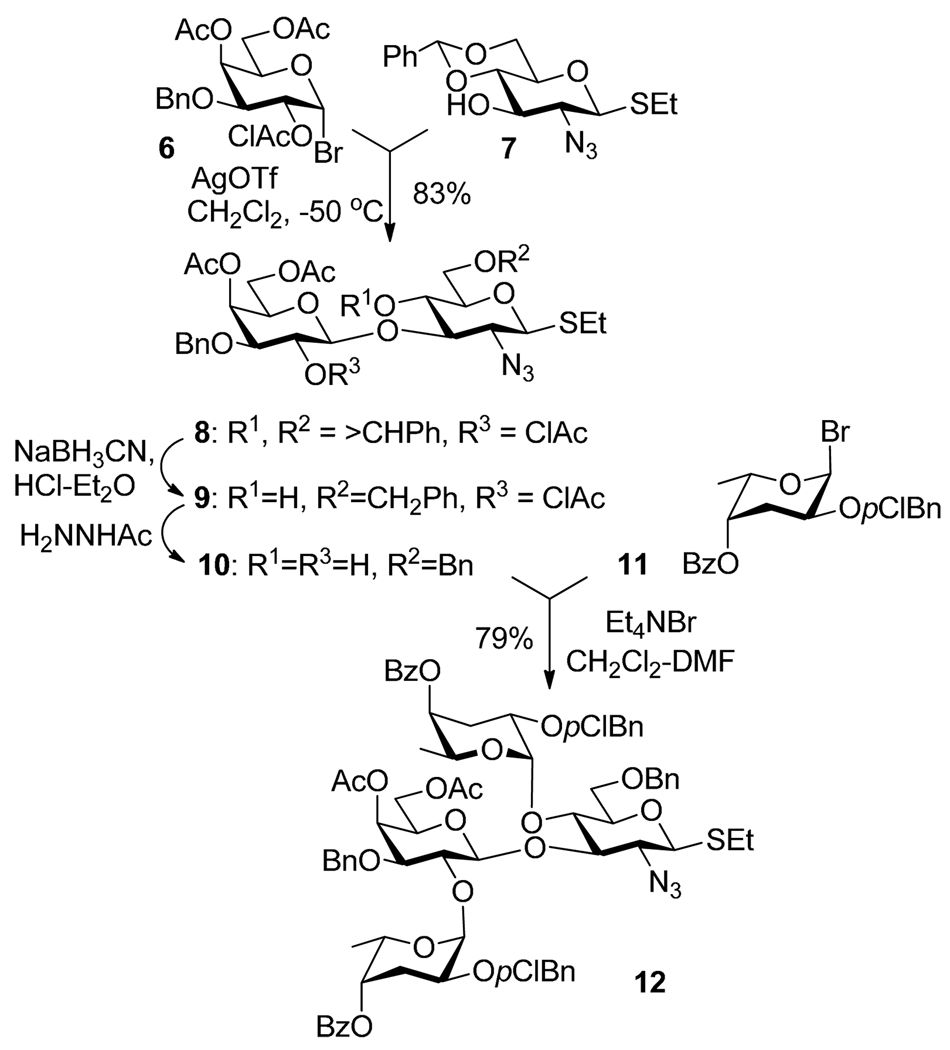 An external file that holds a picture, illustration, etc.
Object name is nihms297611f5.jpg