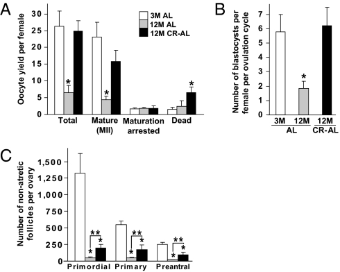 An external file that holds a picture, illustration, etc.
Object name is pnas.1018793108fig01.jpg