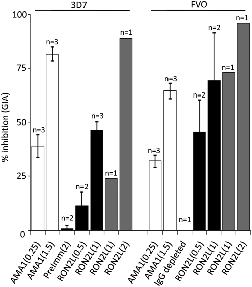 An external file that holds a picture, illustration, etc.
Object name is pnas.1110303108fig03.jpg