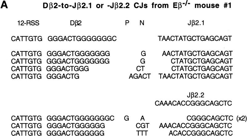 An external file that holds a picture, illustration, etc.
Object name is gad.8f5arev1.jpg