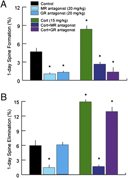 An external file that holds a picture, illustration, etc.
Object name is pnas.1110444108fig04.jpg