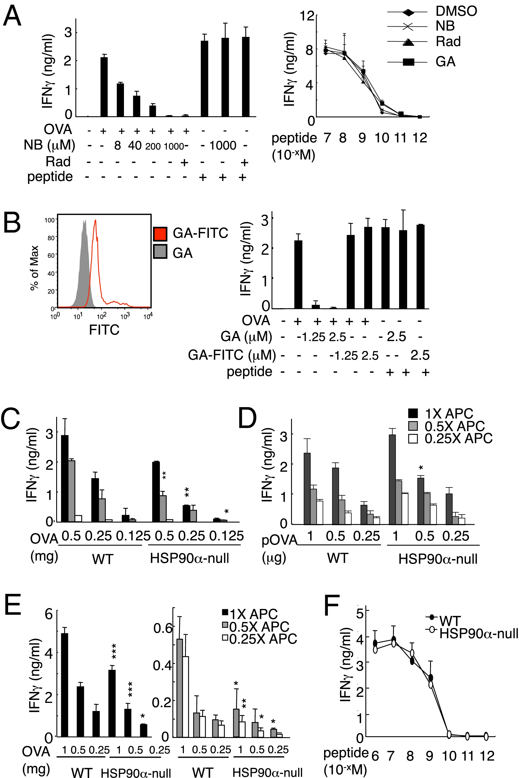 An external file that holds a picture, illustration, etc.
Object name is pnas.1108372108fig01.jpg