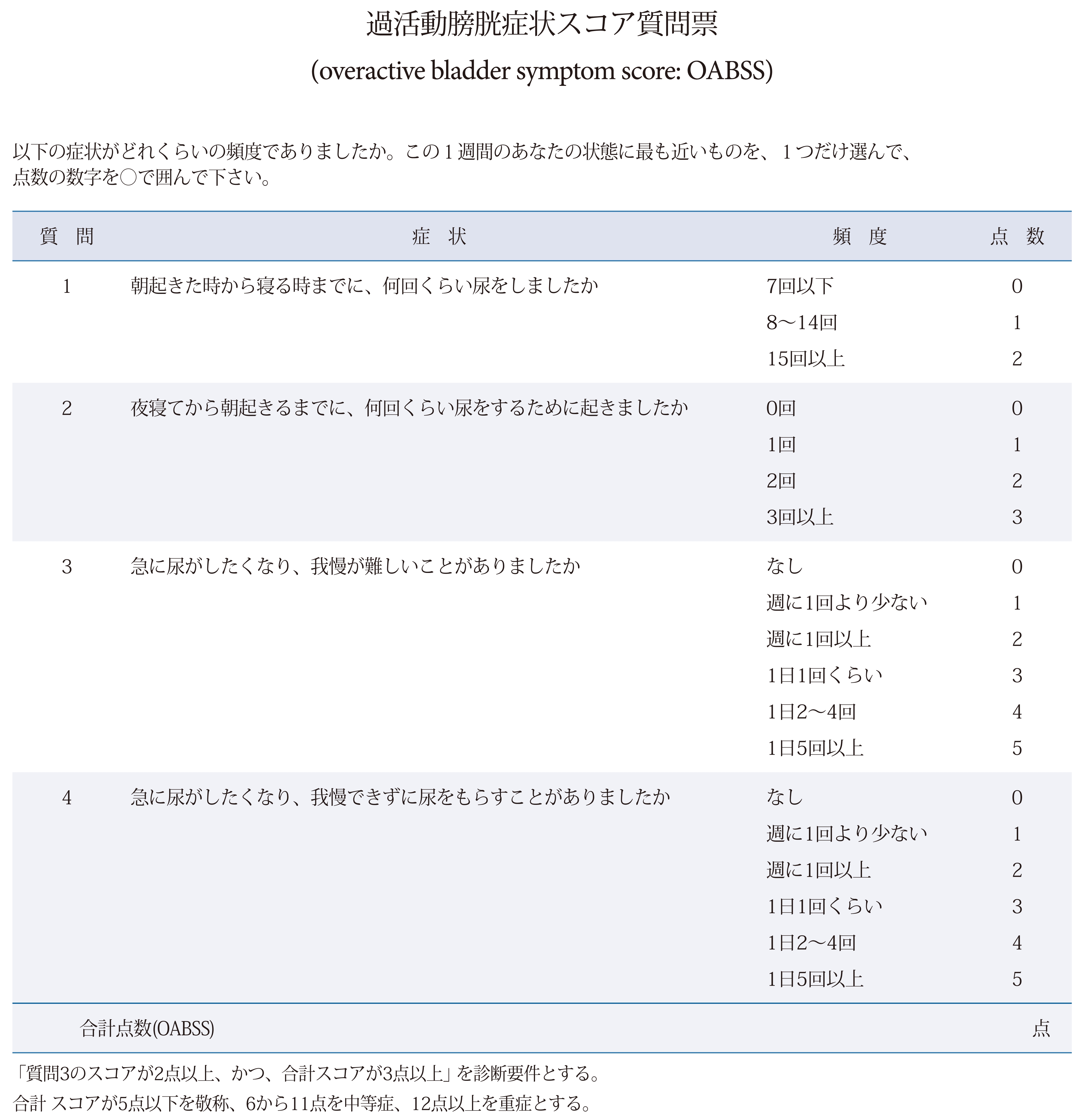 An external file that holds a picture, illustration, etc.
Object name is inj-15-135-a001.jpg