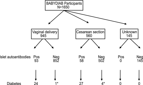 An external file that holds a picture, illustration, etc.
Object name is 3300fig1.jpg