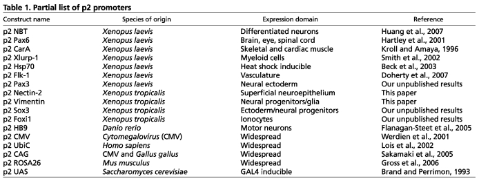 An external file that holds a picture, illustration, etc.
Object name is table003.jpg