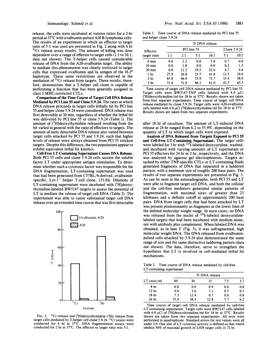 icon of scanned page 1883