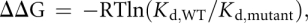 equation image