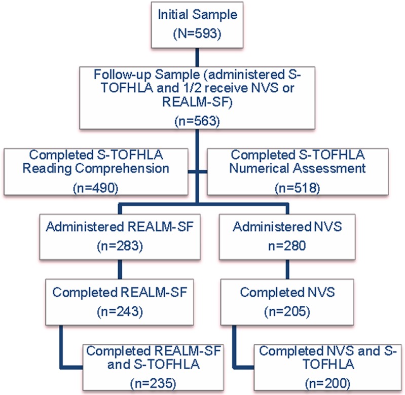 An external file that holds a picture, illustration, etc.
Object name is 11606_2011_1927_Fig1_HTML.jpg