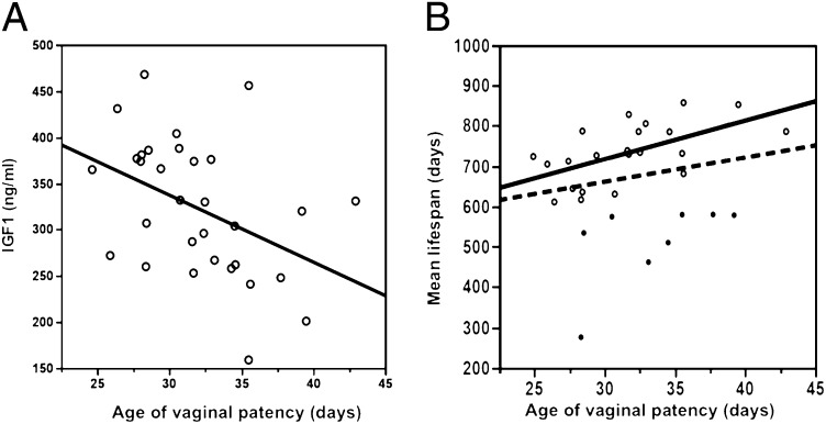 An external file that holds a picture, illustration, etc.
Object name is pnas.1121113109fig01.jpg