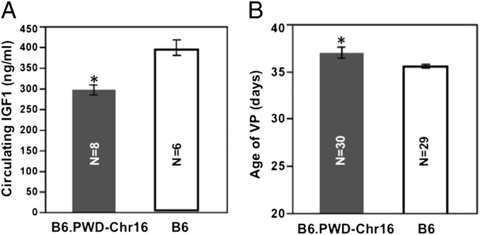 An external file that holds a picture, illustration, etc.
Object name is pnas.1121113109fig04.jpg