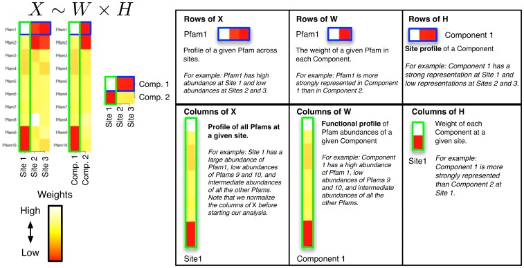 An external file that holds a picture, illustration, etc.
Object name is pone.0043866.g001.jpg