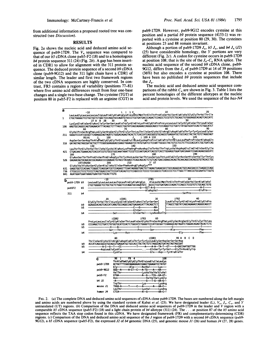 icon of scanned page 1795