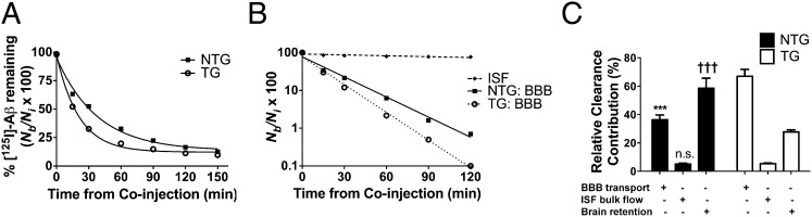 An external file that holds a picture, illustration, etc.
Object name is pnas.1206446109fig01.jpg