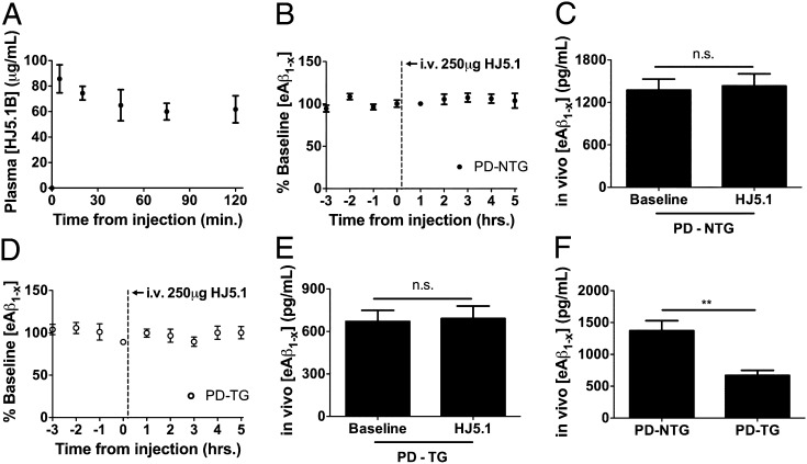 An external file that holds a picture, illustration, etc.
Object name is pnas.1206446109fig03.jpg