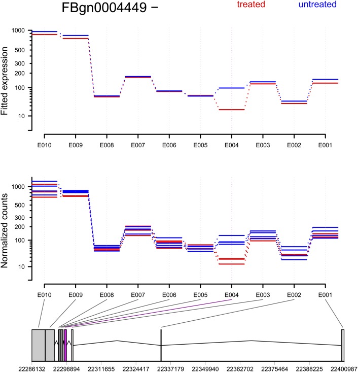 An external file that holds a picture, illustration, etc.
Object name is 2008fig3.jpg