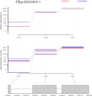 An external file that holds a picture, illustration, etc.
Object name is 2008fig5.jpg