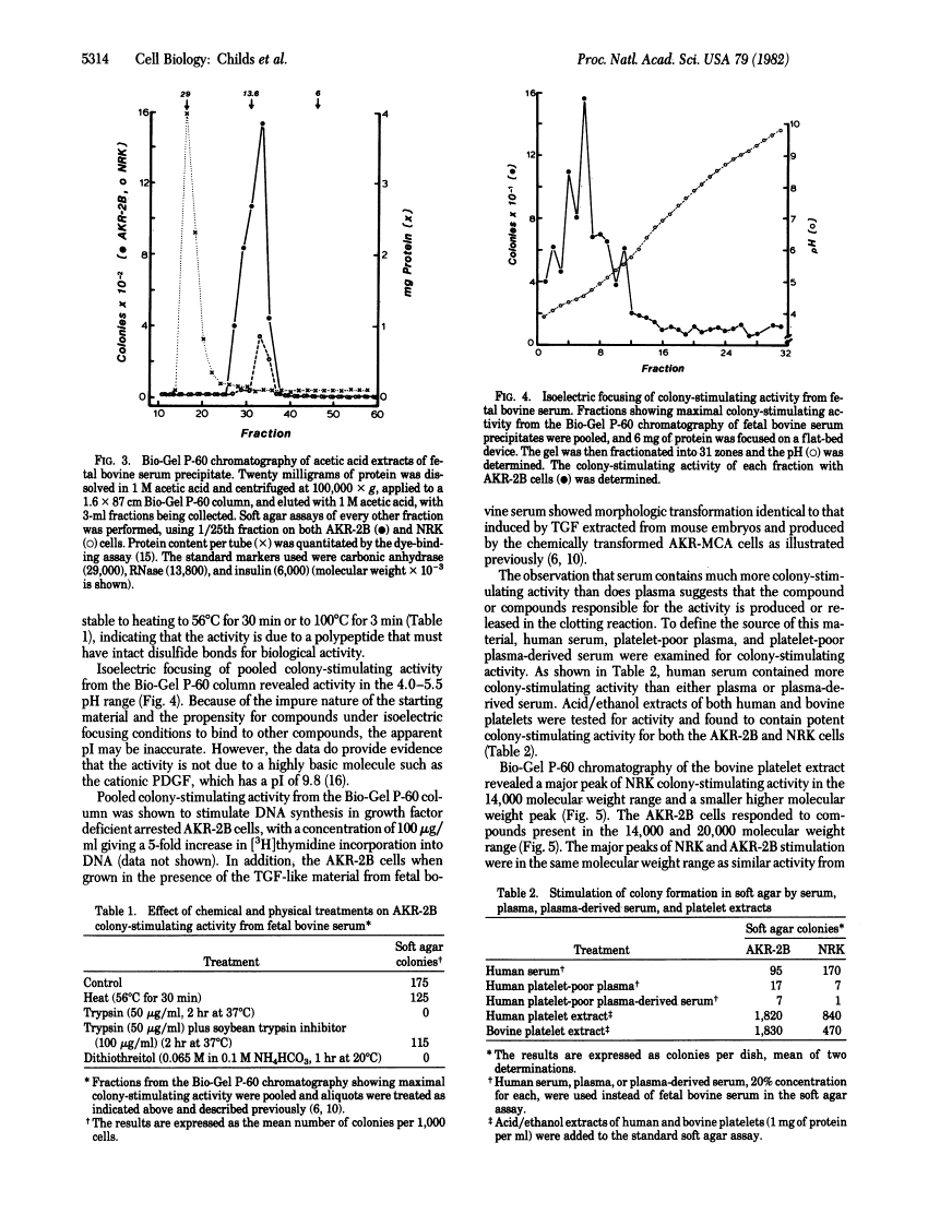 icon of scanned page 5314