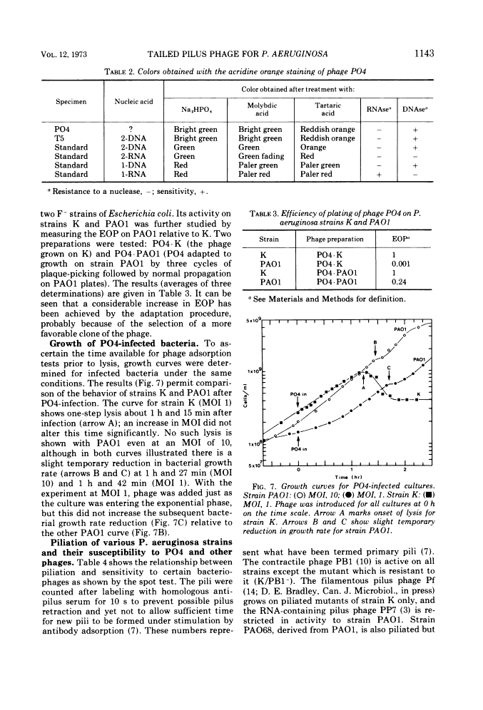 icon of scanned page 1143