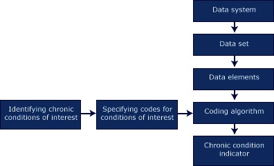 An external file that holds a picture, illustration, etc.
Object name is PCD-10-E66s01.jpg