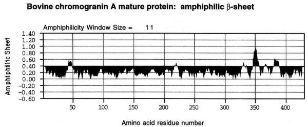 An external file that holds a picture, illustration, etc.
Object name is nihms-123607-f0005.jpg