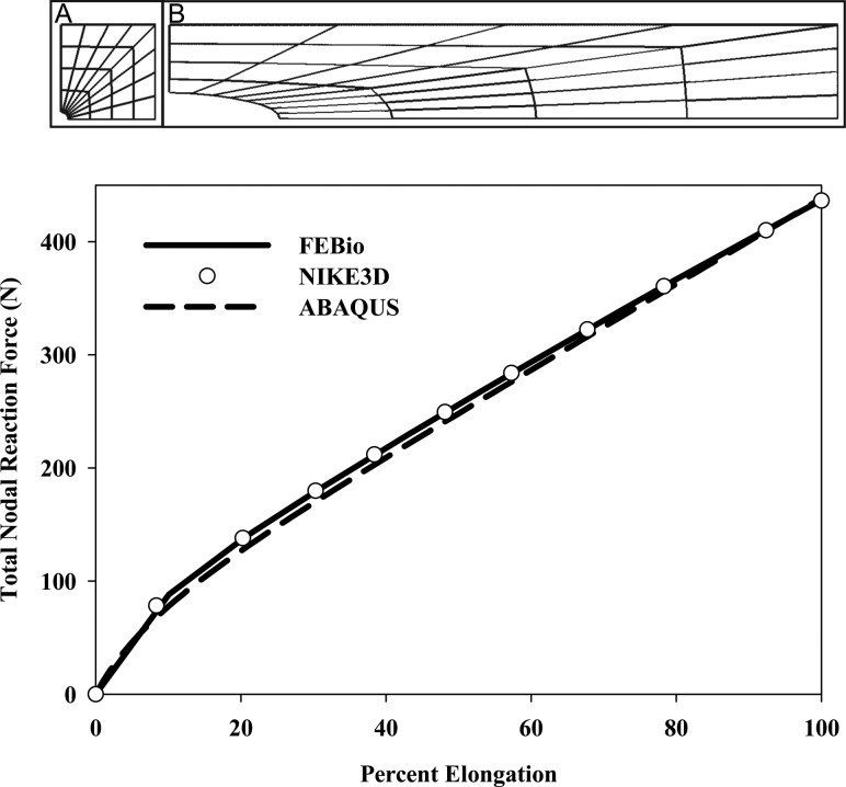 An external file that holds a picture, illustration, etc.
Object name is bio-1-011005-g004.jpg