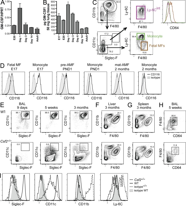 An external file that holds a picture, illustration, etc.
Object name is JEM_20131199_Fig5.jpg