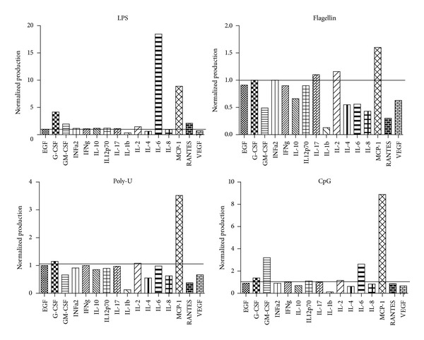 An external file that holds a picture, illustration, etc.
Object name is BMRI2013-846724.002.jpg