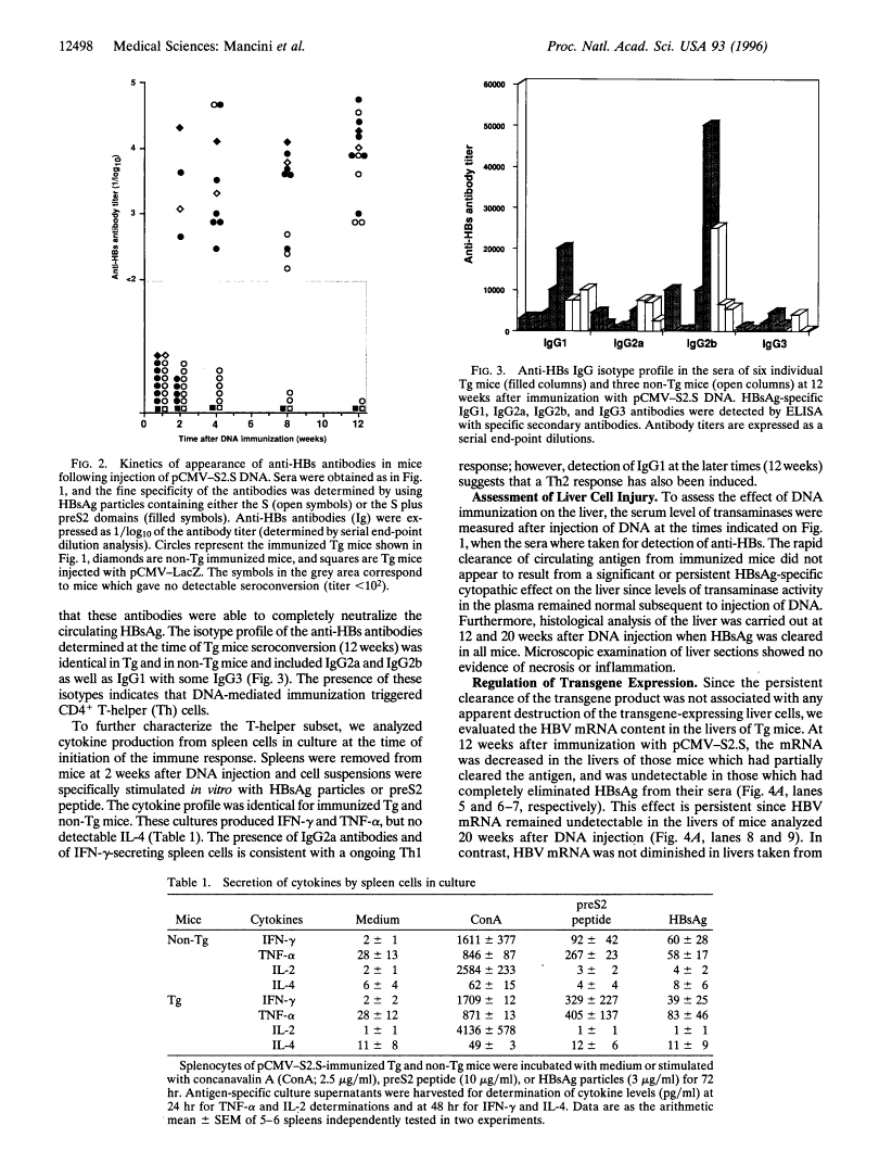 icon of scanned page 12498