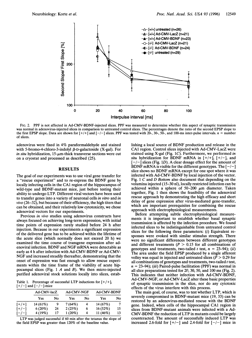 icon of scanned page 12549