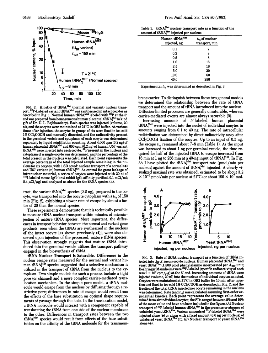 icon of scanned page 6438