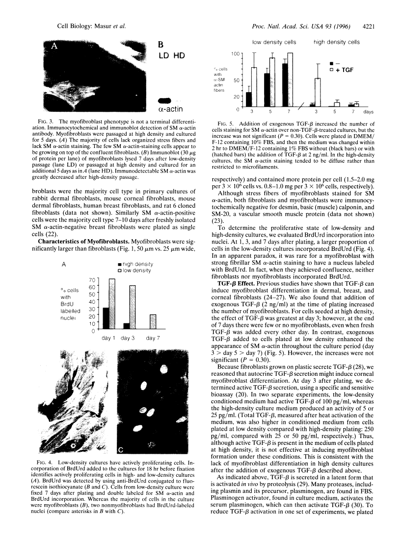 icon of scanned page 4221